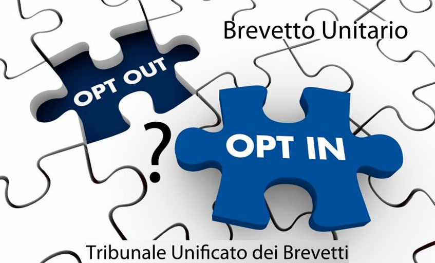 Brevetto Unitario: cosa fare? - Racheli